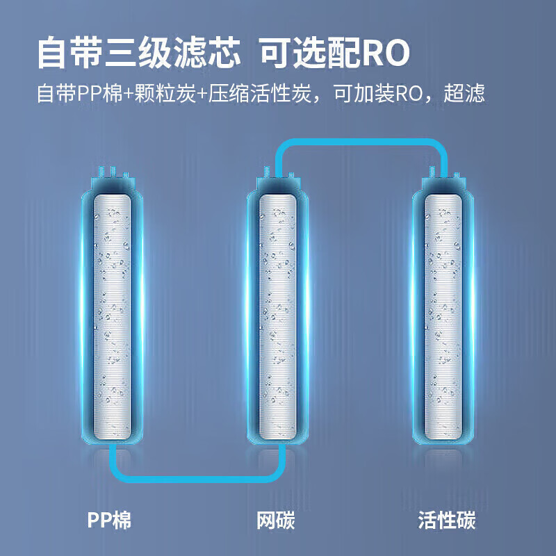 麥大廚背靠款三級(jí)過濾二開130L步進(jìn)式商用開水機(jī)