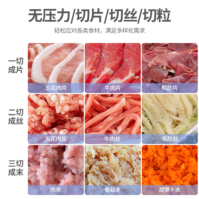 麥大廚絞肉機(jī)商用大功率切肉片絲打肉餡多功能絞切兩用機(jī)280KG/h